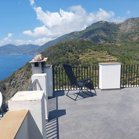 La Casa Di Zefiro Apartament *